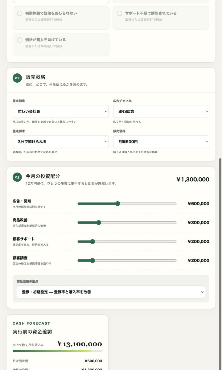Allocating the monthly budget